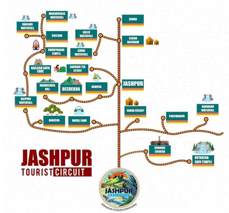 6 से 9 नवम्बर तक जशपुर में होगा ‘जशपुर जम्बूरी 2025′ का आयोजन  छत्तीसगढ़ के पर्यटन मानचित्र पर नई पहचान बनेगा ‘जशपुर जम्बूरी 2025’